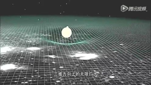 科幻大片解读：超立方体到底是什么？