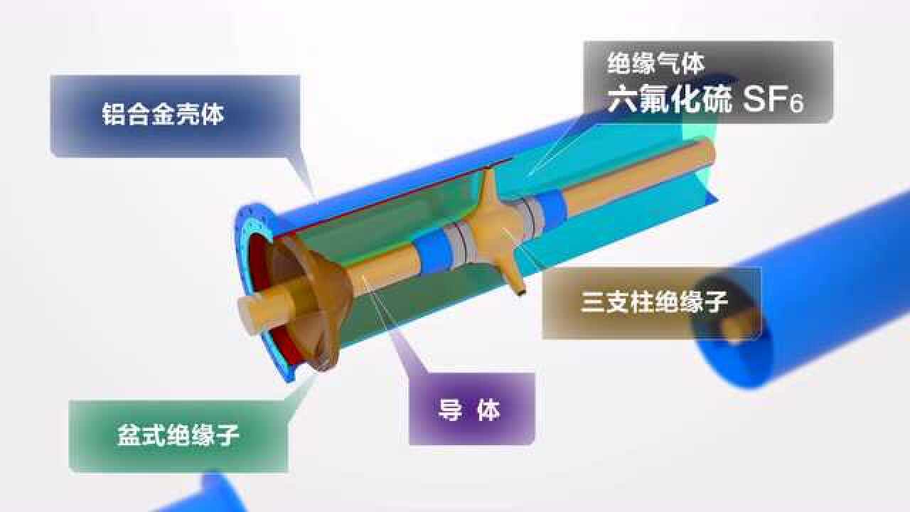 苏通GIL综合管廊工程（GIL介绍）_高清1080P在线观看平台_腾讯视频