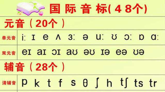 四十八個國標音標之雙元音a的標準發音老司機帶速度學習