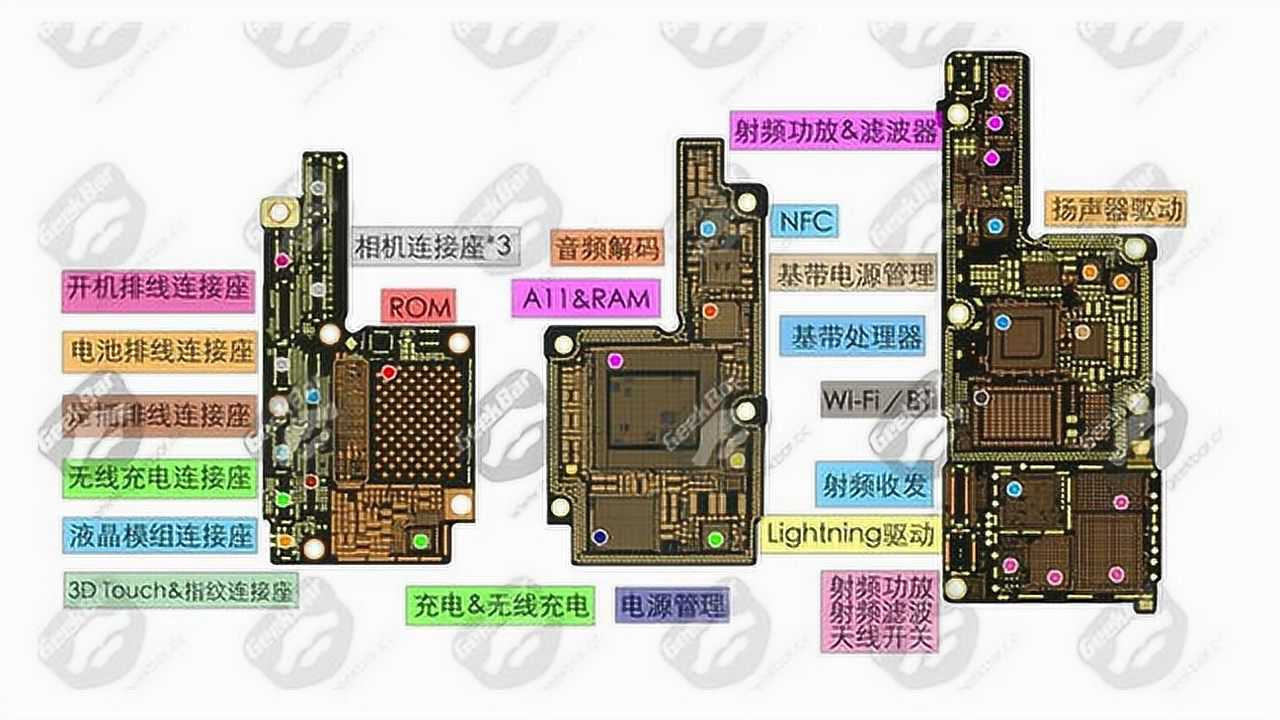 2017年9月5日发布05:00iphone 8主板详细分解视频为你推荐自动连播09