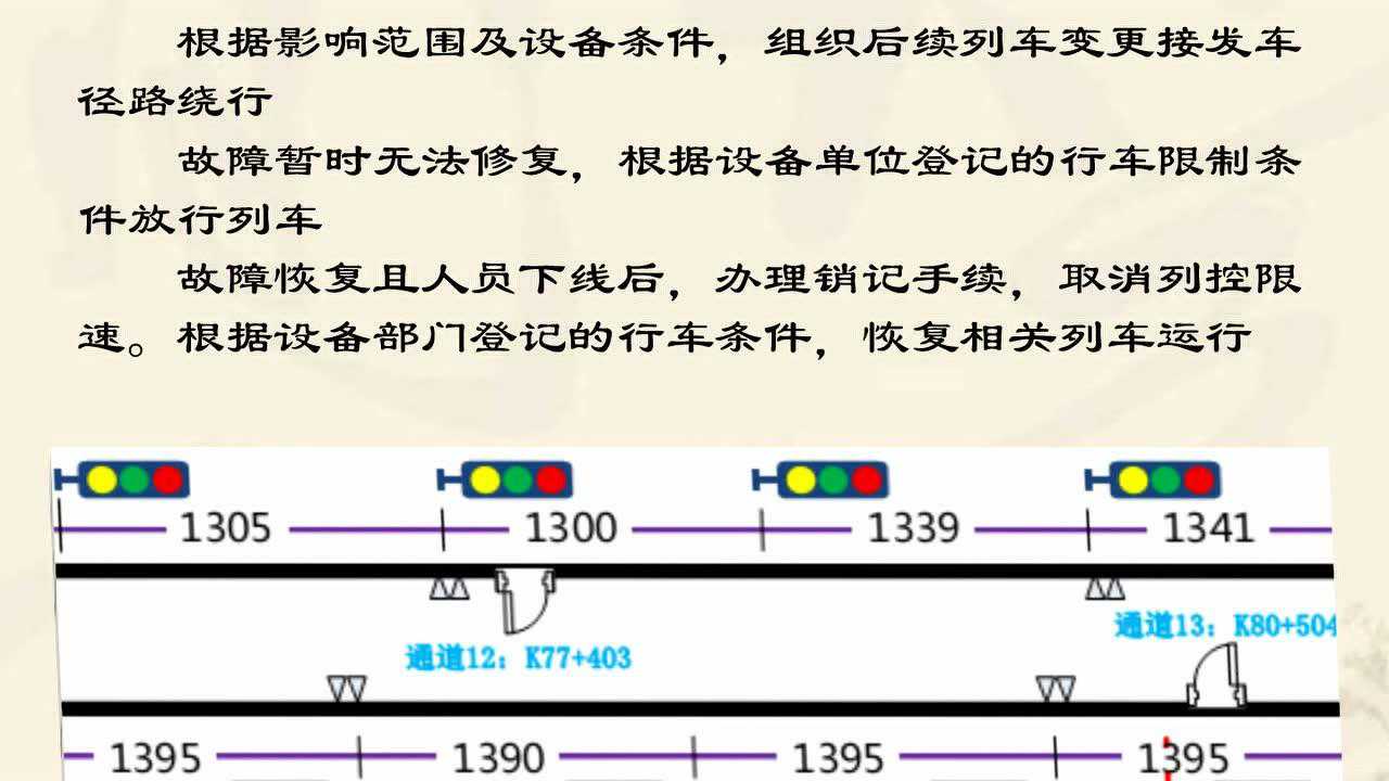 道岔失表图片