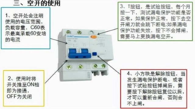 空气开关换保险丝图解图片