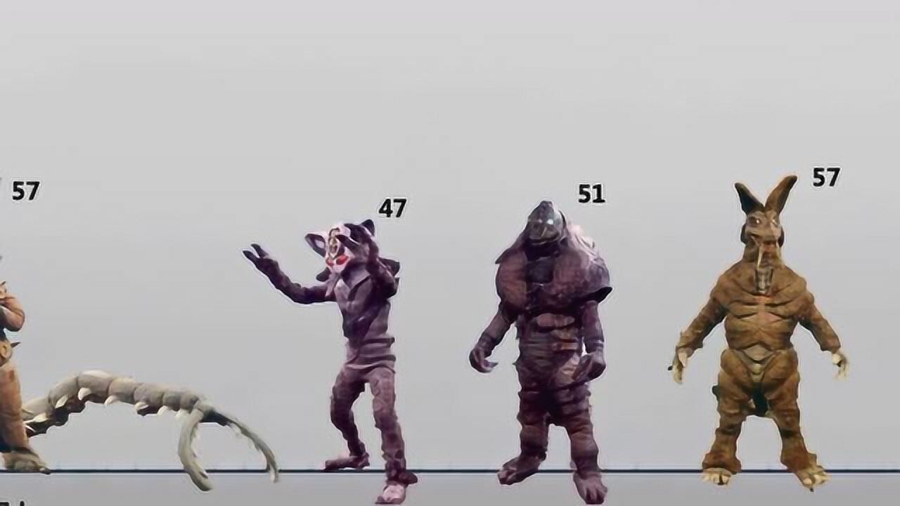 格斗王雷欧奥特曼剧情怪兽全登场2分钟看完它们的身高比例图