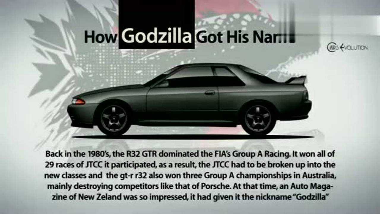 日产gtr演变史19572018很多方面都有了大的变化