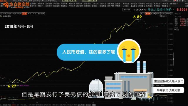 这可能成为公司财报的又一个“雷”,大家须警惕