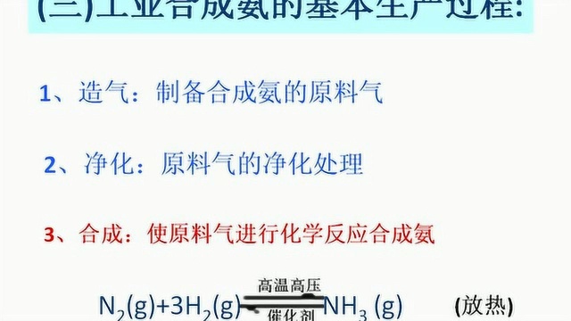 人教高中化学选修2第一单元走进化学工业课题2人工固氮技术合成氨