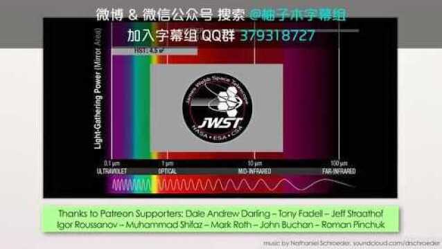 分钟物理趣味科普有关棕矮星的辩论