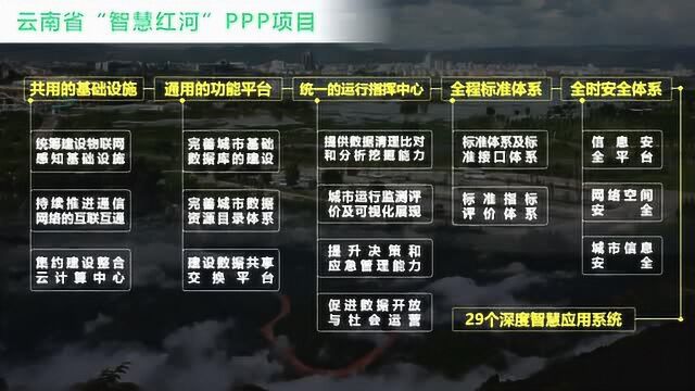 中电兴发公司介绍视频2018.07