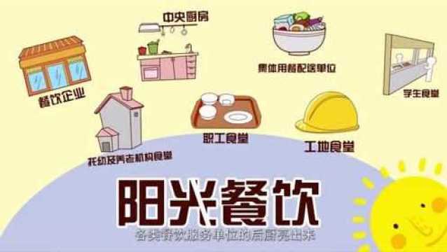 阳光餐饮是什么?