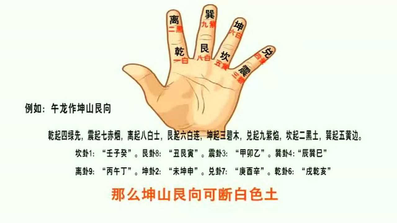 风水师们是如何推算真龙真穴的土色龙穴土色的推算方法