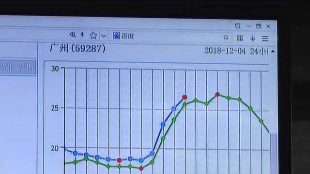 新一轮冷空气来袭 广东将开启湿冷模式