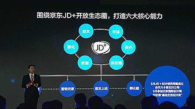 京东公布新IoT战略,推新品牌挑战小米