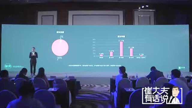 2018《育学园第三届育儿行为数据》解读——育学园的用户