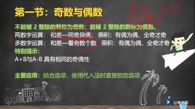 数字奇偶特性及考试中的应用