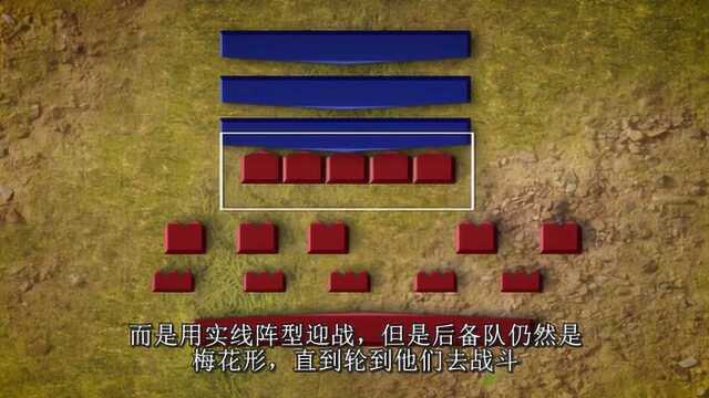 古罗马军团三线阵是如何变化的 为什么罗马人选择短剑而不是长矛