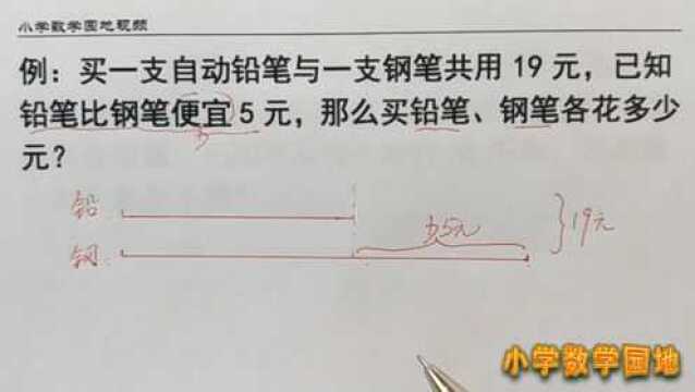 二年级数学奥数课堂 用线段图分析和理解题意 对数学学习帮助很大