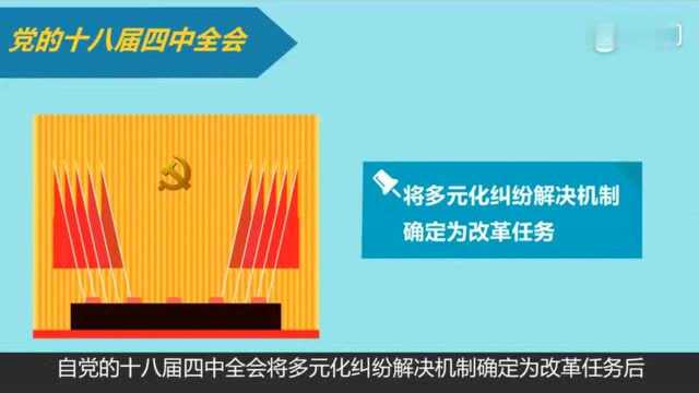 法治微动漫中国司法凭什么成为世行眼中的“尖子生”?