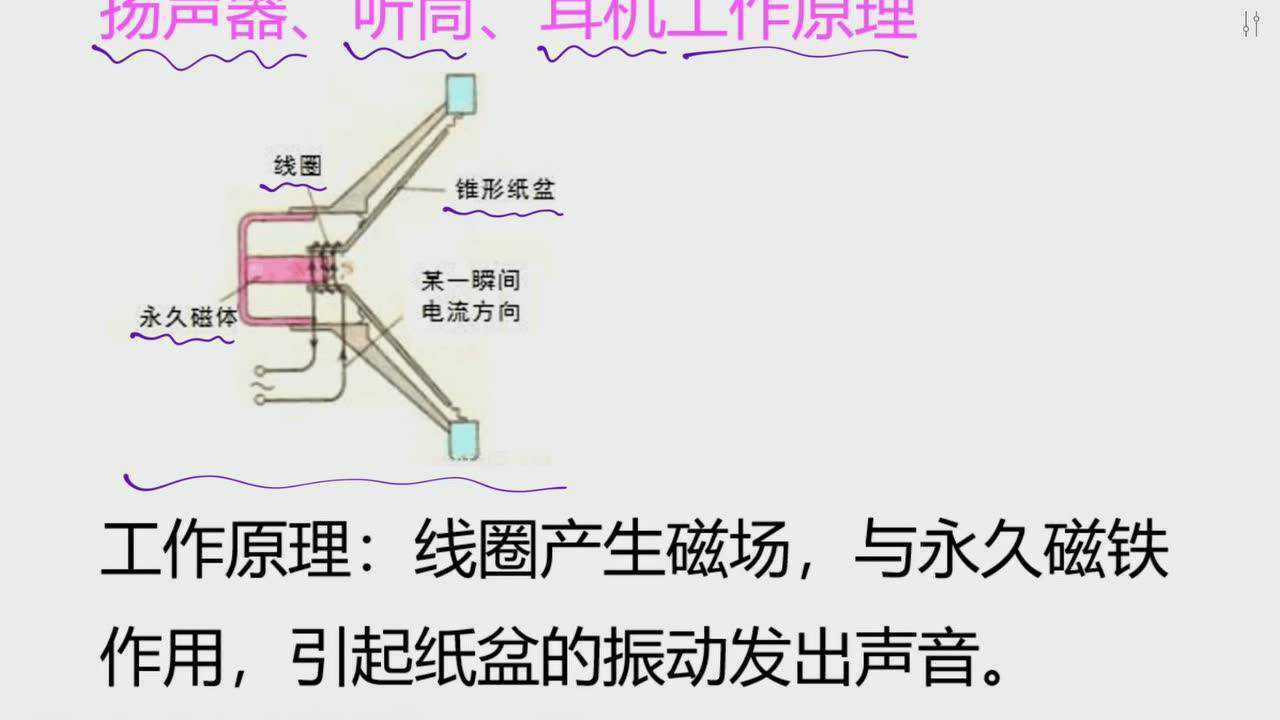电话机听筒怎么安(电话听筒怎么拆开)