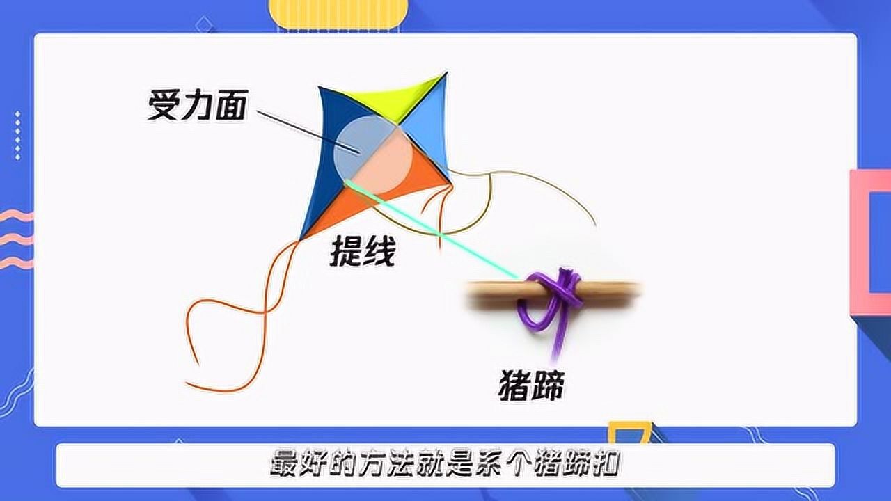 风筝线怎么系,你知道吗?_腾讯视频