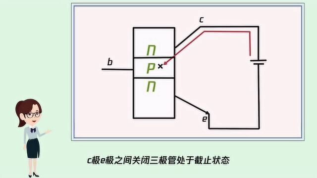 带你了解三极管工作原理