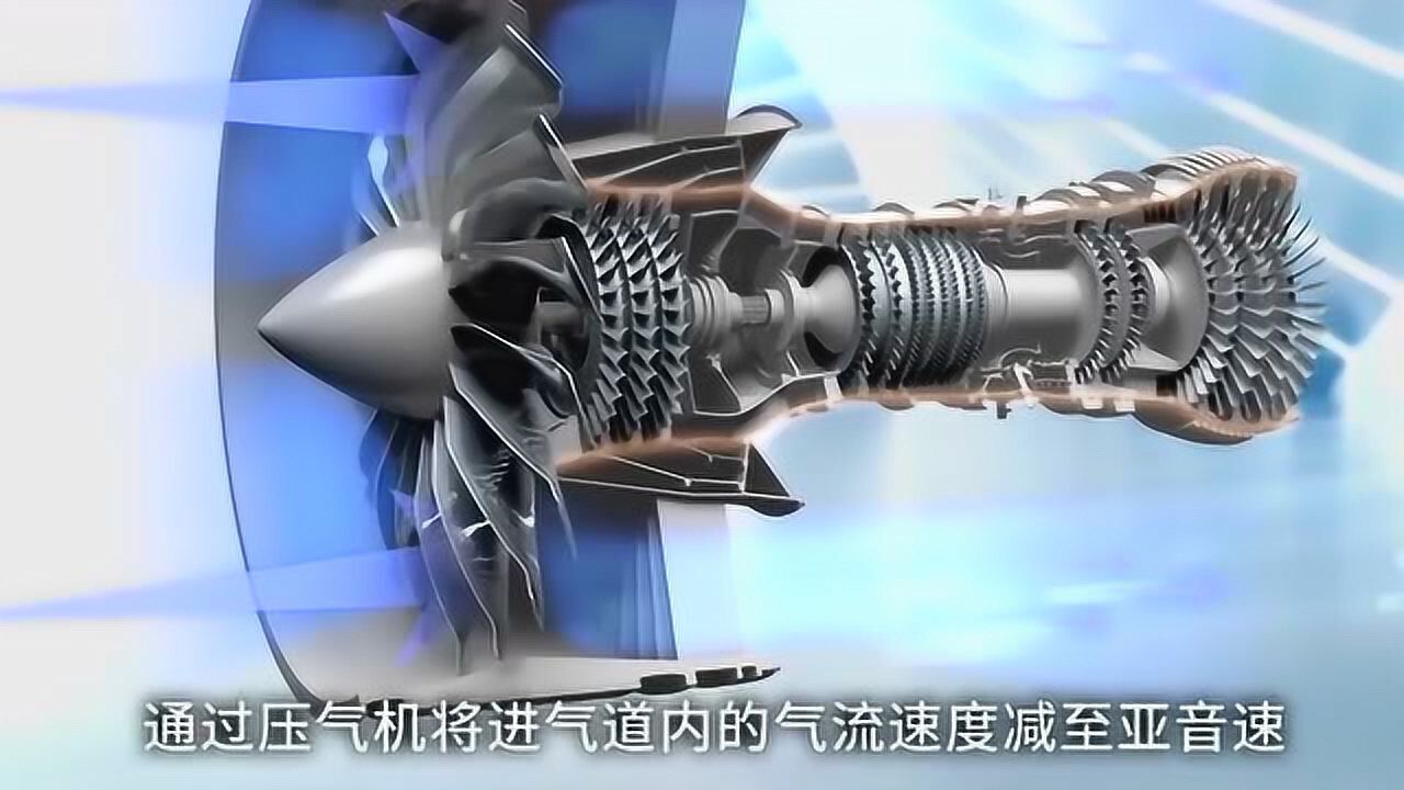 3d动画直观演示,飞机发动机的工作原理