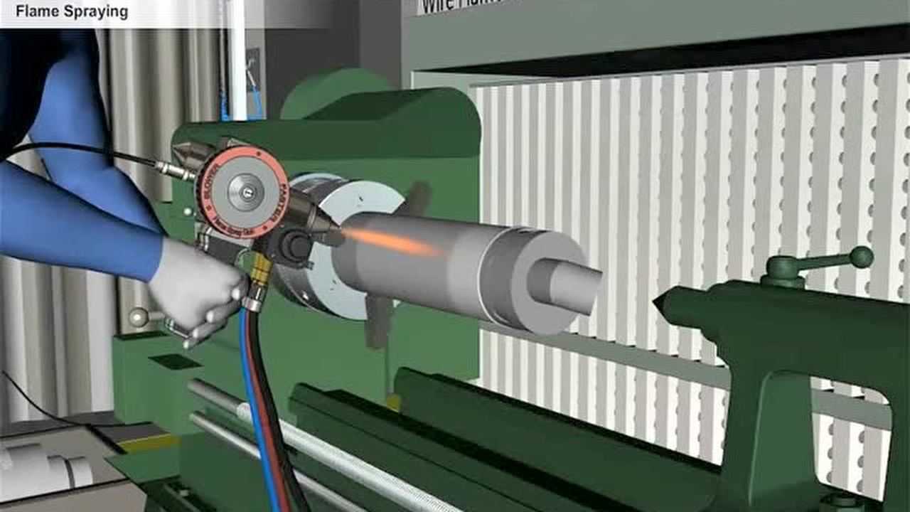 thermalspraying热喷涂技术_高清