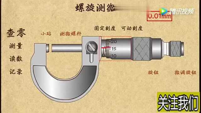 初二物理用螺旋测微计测长度!