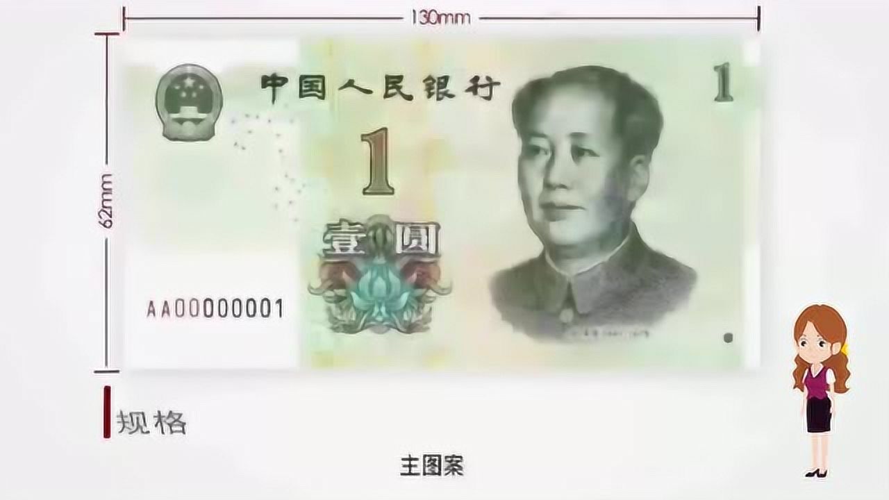 2019年新版人民币1元纸币介绍_高清1080P在线观看平台_腾讯视频