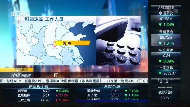 科迪速冻:目前经营正常 有拖欠员工工资情况丨公司问答