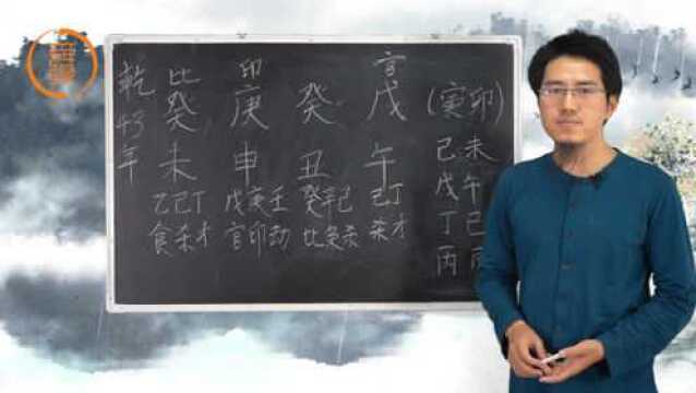 男命的六亲关系怎么断?从哪里看出父亲早逝的信息?