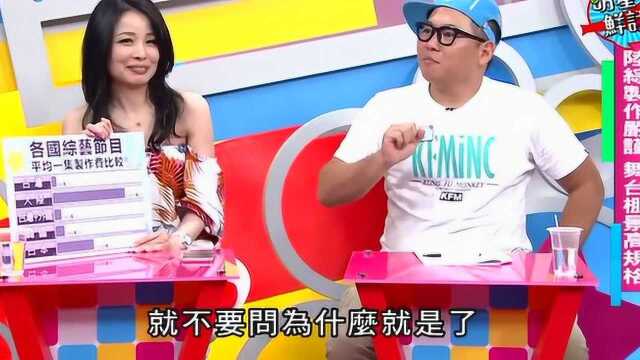 台湾节目:大陆综艺制作费3380万一集,他们的预算有点无上限