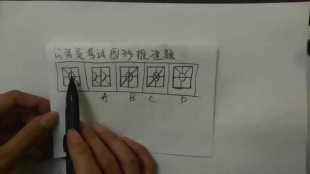 公务员考试题:根据第一幅图的组合规律,找出正确的一项