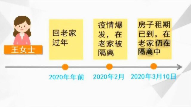 租赁期满却因隔离无法搬家,算违约吗?法律专家这样解释