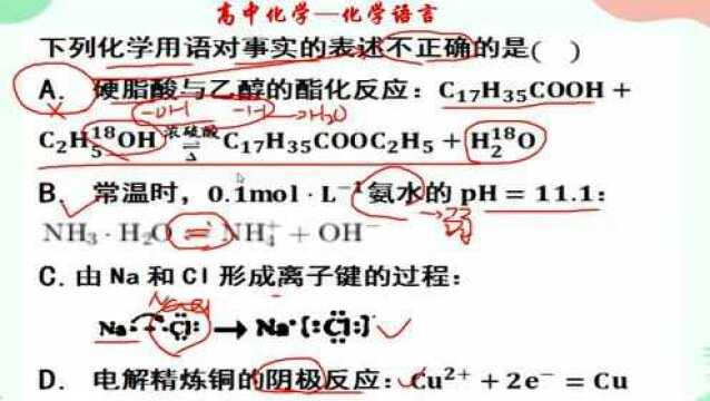 化学,有它自己的语言