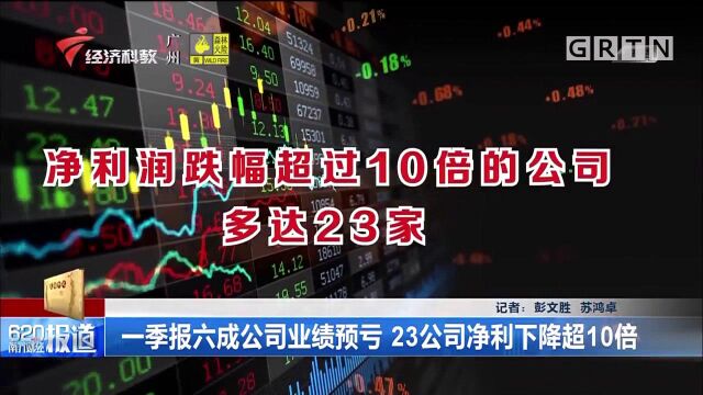 一季报六成公司业绩预亏,23公司净利下降超10倍