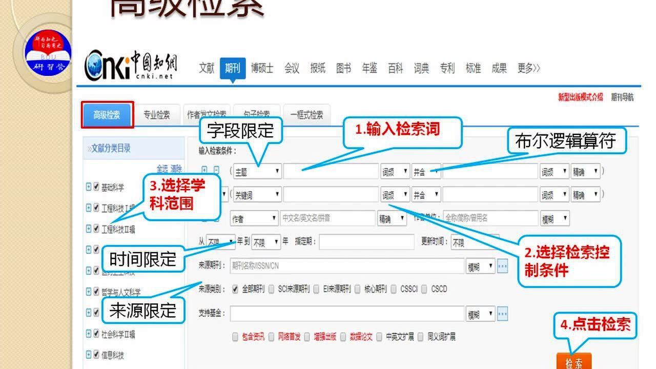 中國知網信息檢索方法