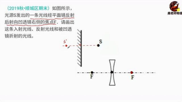 2019年校级期末利用平面镜成像特点和凹透镜特殊光线经典作图