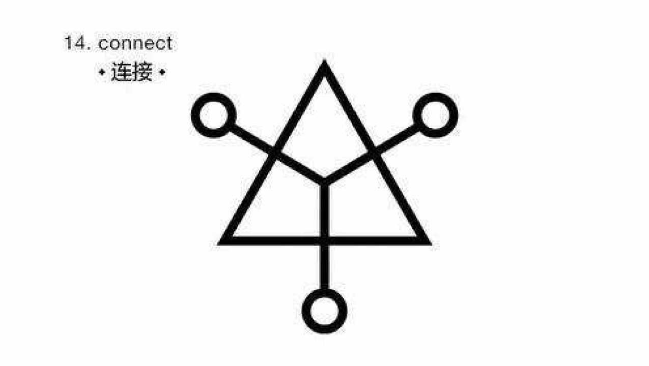 巴夏 - 神圣回路