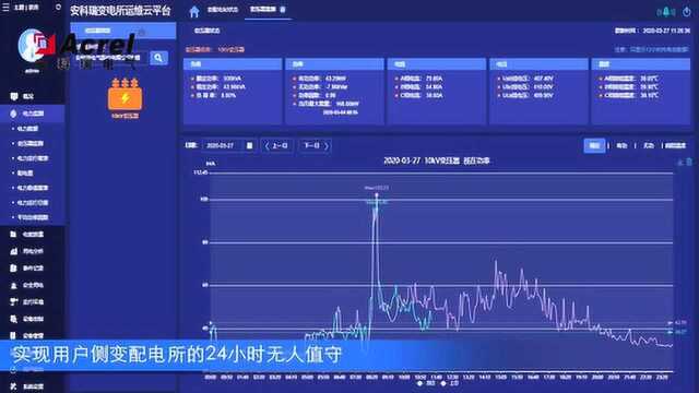 安科瑞变电所运维平台让生活用电智能化 数据化