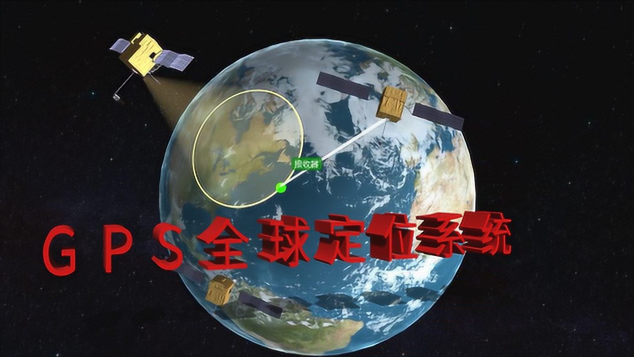 GPS：全球定位系统的工作原理以及重要性_高清