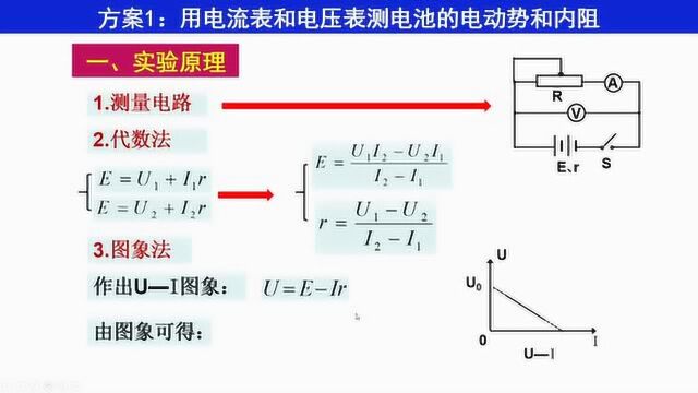 临川二中刘保华《测定电池的电动势和内阻》第1课时(1)