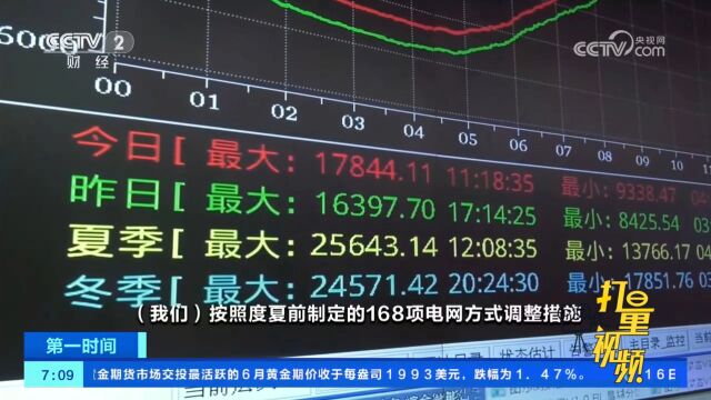 国家电网:多措并举推动迎峰度夏电力保供