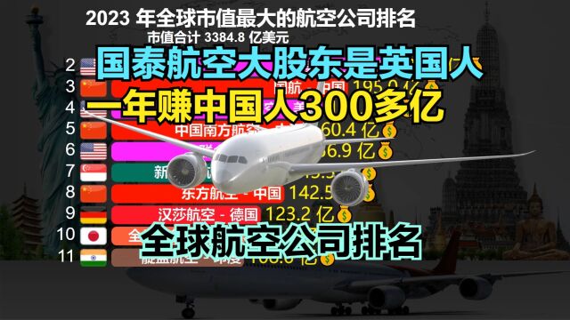 国泰航空一年在中国赚300多亿,全球市值最大的航空公司排名,国泰上榜