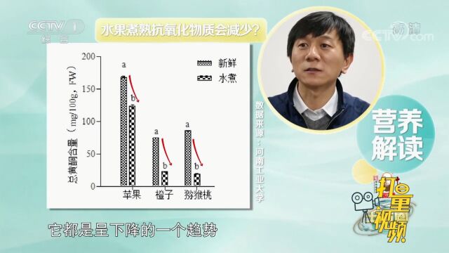 水果在煮的过程中营养成分会流失,蒸水果可更好保存水果中的营养