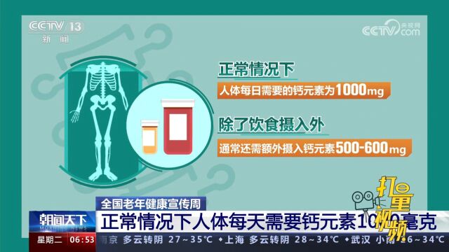 全国老年健康宣传周:正常情况下人体每天需要钙元素1000毫克