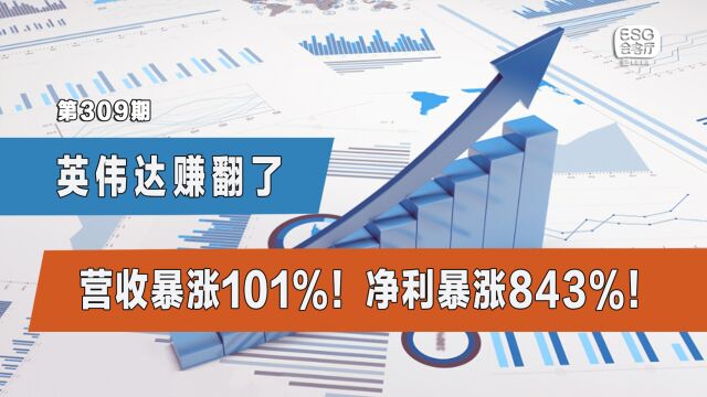 英伟达高位回购250亿美元,它不涨谁涨?