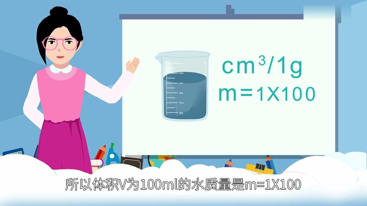 1克等于多少毫升的水呢?