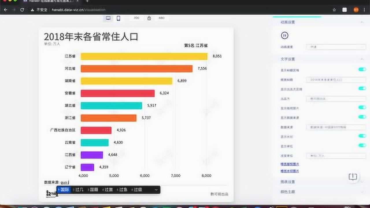 如何快速制作动态排名图_高清1080P在线观看平台_腾讯视频