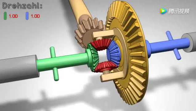 3D动画展示差速器原理
