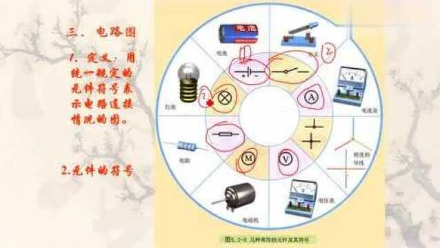 物理电路图怎么画?看完老师的示范,你家孩子学会了吗